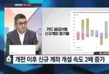 [이항영의 월가이드] 미중 무역협상 훈풍 속 뉴욕증시 강세…마감 상황은?