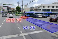 서울시, '핀포인트 도로개선' 본격화…개선 시급한 곳 '맞춤형'