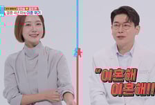 정신과 의사의 부부싸움…"욕하고 '이혼해!' 소리치며 싸워"