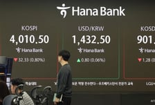 차익실현 물량에 한발 물러난 코스피…개인 나홀로 매수세