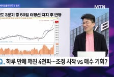 [머닝(Money-Ing)] 그들이 돌아온다 K컬쳐의 선두두자 'BTS' 하이브, 이제 다시 주목할 때