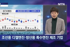 [김민수의 잠금해제] 조선주, 주도주 복귀? 선명해지는 한미 협력 더불어 '엔진'을 주목하라