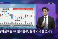 [투자 알고리즘] 코스닥 갈 차례, 대장 알테오젠 지금이 매수 막차 기회?