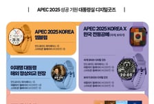 이재명 대통령, APEC 디지털굿즈 공개…스마트폰·워치 배경화면 등