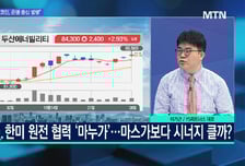 [문제적 섹터] 마스가 이어 마누가 부상…원전주, 조선주보다 더 뜰까?