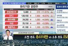 [김도형의 럭키7] HVDC·부유식 해상풍력 분야 유일한 시공사 'LS마린솔루션'