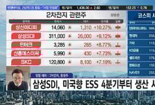 [필승매매 승부사] 샘씨엔에스, 낸드 세라믹 STF 매출 급증… "지금 찐바닥서 잡을 때!"