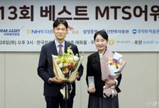 [사진]NH투자증권 '베스트 MTS어워드' 대상