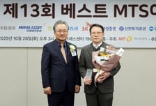 [사진]삼성증권 '베스트 MTS어워드' 금융상품 우수상