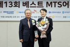 [사진]하나증권 '베스트 MTS어워드' 콘텐츠 우수상