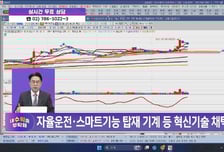 [오늘의 테마] '제약· 바이오' VS '건설기계'