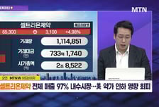[수익 내비게이터] 전체 매출 97% 내수시장… 美 약가 인하 영향 회피 '셀트리온제약' VS 스마트 공장 전환 따른 생산성 약 20% 증가 전망 'HD현대건설기계'