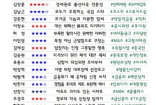 [300스코어보드-정무위]"김병주 청문회·김범석 협박" 국감 끝나도 숙제는 남았다