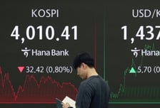 외인 1.6조 차익실현 매물에… 코스피 4010대 마감