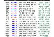 [300스코어보드-외통위]"캄보디아 사태, 가장 큰 피해자는 국민"...여야 한목소리 질책