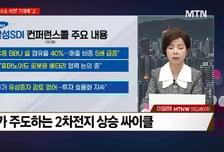 [여의도 클라쓰] '티엘비, 신흥에스이씨, 현대건설' 클라쓰 올릴 종목은?