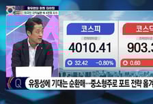 [황유현의 마켓타이밍] 4천피 돌파 후 차익실현…슈퍼위크 관망세 지속되나?