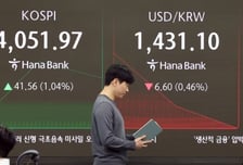 코스피, 사상 최고치 또 경신…SK하이닉스 끌고·엔비디아 훈풍 밀고