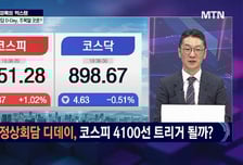 [신영목의 엑스텐 (X10)] 주도주 거친 순환 신고가 불타지 말고,  '방산'에서 기다려라