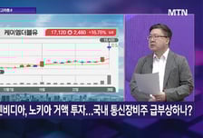 [투자 알고리즘] 외국인·기관 쌍끌이 매수, 마감까지 지속되면 내일 10만에너빌?