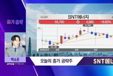 [박소운의 종가 공략] 공랭식 열교환기 분야 글로벌 선두 기업 'SNT에너지'