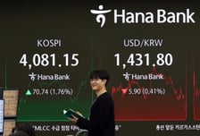 '55만닉스' 끌고, APEC 밀고…코스피 4080 돌파, 사상 최고치