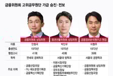"행시 40회 이후 전면에"…'세대교체' 금융위, 1급 인사 단행