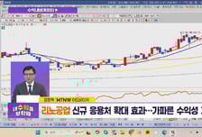 [수익 내비게이터] 비핵심 자산 매각 리밸런싱…  재무건전성 개선 가속 'SKC' VS 신규 응용처 확대 효과… 가파른 수익성 개선 기대 '리노공업'