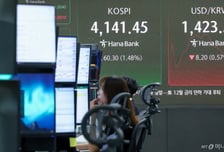 코스피 최고점 랠리에…활짝 웃는 증권주