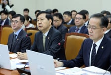 구윤철 경제부총리 "주택 공급 빠르게 늘려 국민들 어려움 줄이겠다"