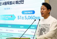 서울시, 내년 예산안 51.5조원…'약자 동행'에 15.6조 배정(종합)