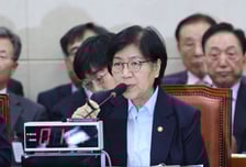 정은경 장관 "복지부 직원 업무부담 커…250여명 확충 신청"