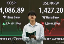 미·중 회담 기대 못 미쳤나…코스피 4100 고지는 다음 기회에