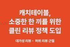 "리뷰이벤트로 후기 관리 근절"…캐치테이블, '클린 리뷰 정책' 도입