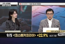 [급등수사본부]  中 소비 회복 정책 지속 등 경기부양 수혜 '한국화장품' vs 룬드벡에 기술이전 'TEA' 내년 상반기 결과발표 '에이프릴바이오'