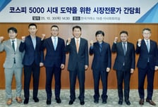 코스피 5000 달성하려면… "일관된 증시부양 정책 필수"