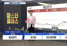 [투자원정대 동행] 에이비엘바이오 vs 엘앤씨바이오 vs 삼영, 공략법은?