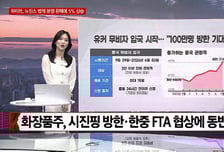 [여의도 클라쓰] '에너토크, RFHIC, HD현대' 클라쓰 올릴 종목은?