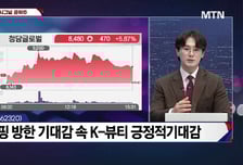 [적중! 대박 예감] '청담글로벌, 대원전선, 파이서브' 예감 좋은 대박 종목은?