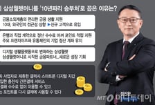 "10년 좌우할 승부처"…정진완 행장 '야심작', 미래고객 심는다