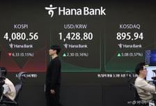 모호한 '슈퍼위크' 성과에… 코스피, 3거래일 만에 하락 출발