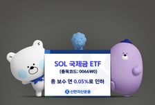신한자산운용, 국제금 ETF 총보수 0.3→0.05%로 인하