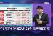 [투자 알고리즘] 아직도 PBR 0.5, 현대차 30% 이상 더 오른다?