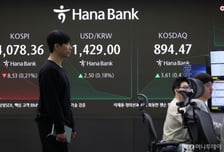 기관 순매수 힘입어 장중 코스피 4100·코스닥 900 회복