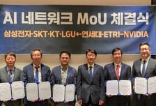 KT, 엔비디아 등과 'AI-RAN' 기술 글로벌 확산 위해 '맞손'