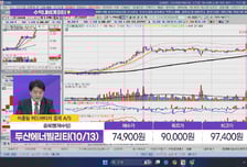 [수익 내비게이터] CAPEX 위축 시기에도 안정적 경영 가능 'RFHIC' VS 엔비디아 GTC 계기, 양자컴 6G 수혜 기대감 부각 '쏠리드'