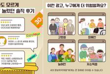 "의사도 못 고쳤는데 이거 먹고 해결"…SNS '솔직 후기' 실체