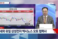 [고래사냥] '한국화장품, 샘씨엔에스, 코아시아, NAVER!' 오늘 장 궁금종목 분석