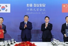 [속보]한중 정상회담···5년간 만기 70조원 규모 '원-위안 통화스왑 계약' 체결