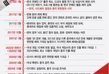 이재명-시진핑, 황남빵·로봇 나비로 교감…9년만에 '한한령' 해제 기대감